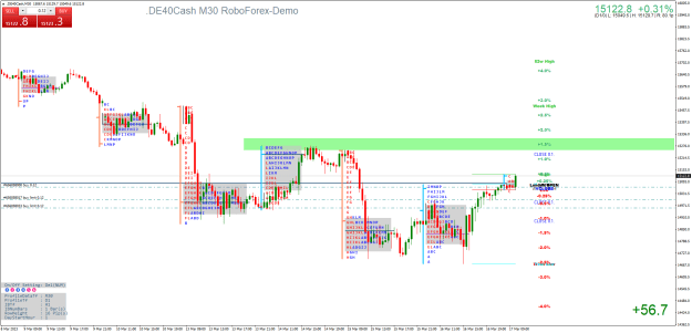 Click to Enlarge

Name: .DE40CashM30.png
Size: 40 KB