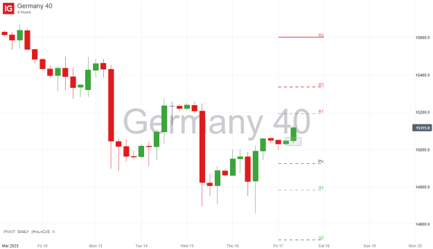 Click to Enlarge

Name: Germany 40_20230317_08.05.png
Size: 18 KB