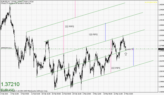 Click to Enlarge

Name: eurusd-031710-2.gif
Size: 31 KB