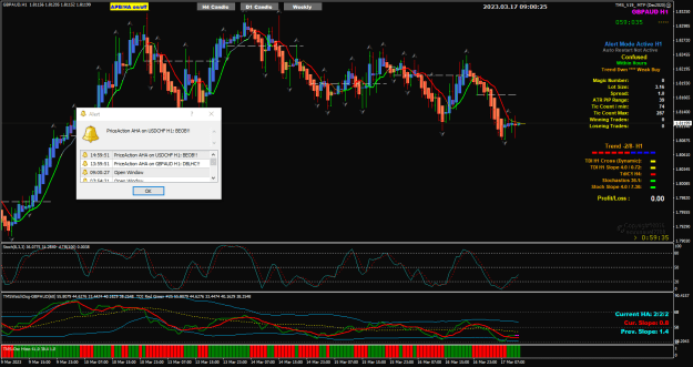 Click to Enlarge

Name: GBPAUD Mar17 no BEEOB no trade 17-3-2023 5-00-27 pm.png
Size: 46 KB