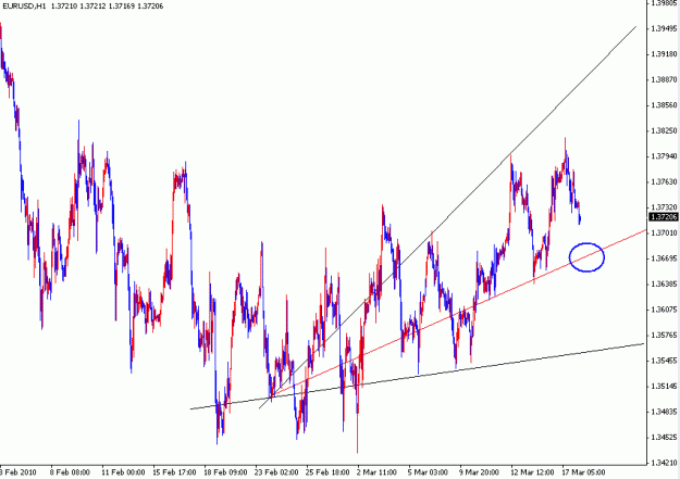 Click to Enlarge

Name: EURUSD.GIF
Size: 21 KB