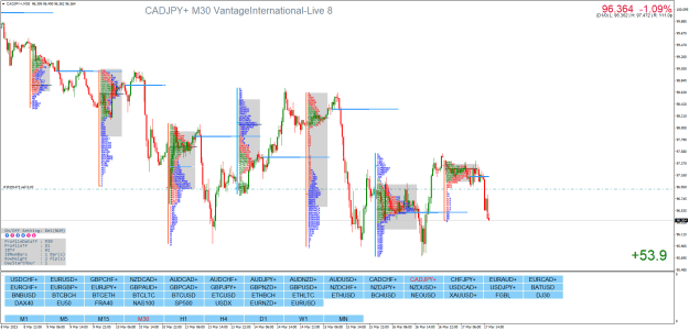 Click to Enlarge

Name: CADJPY+M30.png
Size: 56 KB