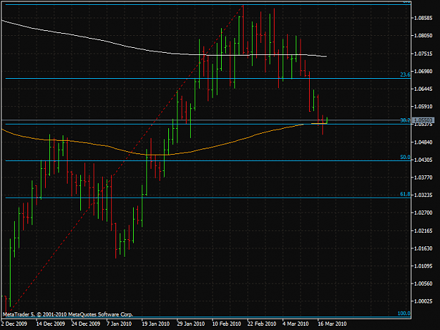 Click to Enlarge

Name: USDCHFDaily.png
Size: 38 KB