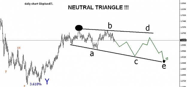 Click to Enlarge

Name: GU neo wave.JPG
Size: 45 KB