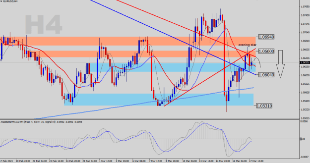 Click to Enlarge

Name: EURUSD-H4.png
Size: 24 KB