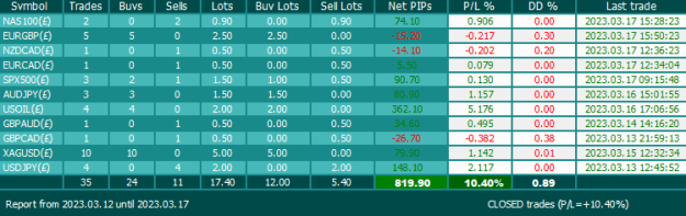 Click to Enlarge

Name: USDCAD(£)Daily (2).png
Size: 13 KB