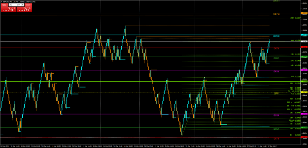 Click to Enlarge

Name: GBPUSDM6.png
Size: 31 KB