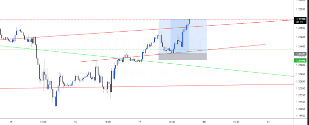 Click to Enlarge

Name: GBPUSD_2023-03-17_11-59-30.png
Size: 33 KB
