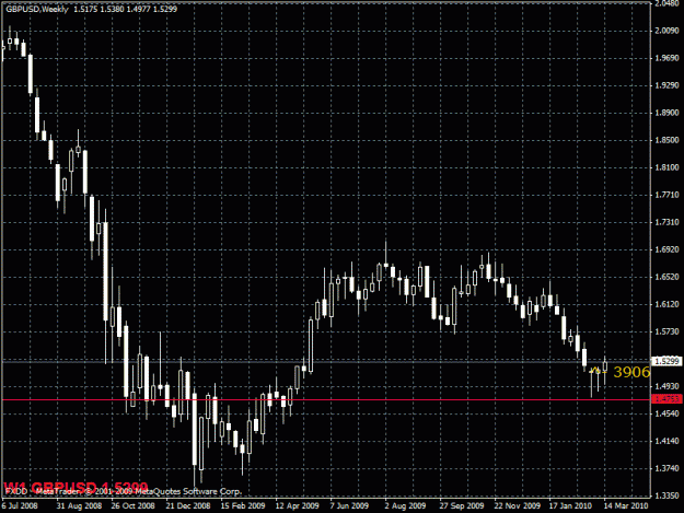 Click to Enlarge

Name: gbp.gif
Size: 23 KB