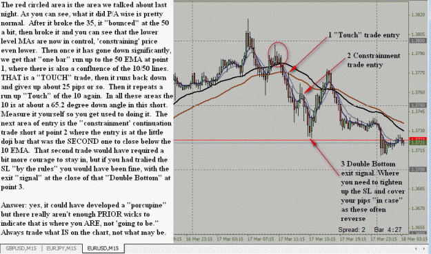 Click to Enlarge

Name: EUR Analysis Chart.gif
Size: 48 KB