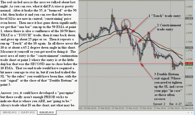 Click to Enlarge

Name: EUR Analysis Chart.gif
Size: 48 KB