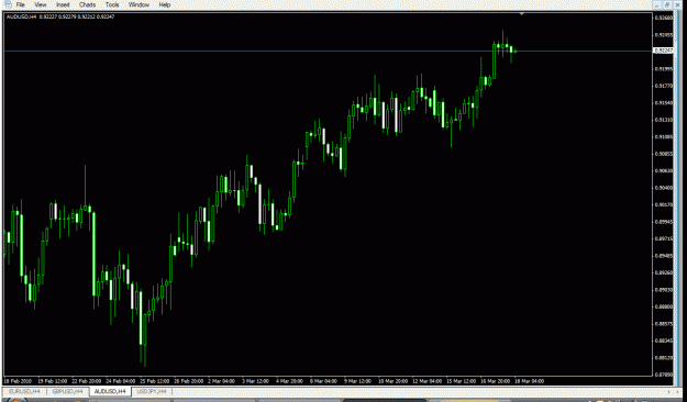 Click to Enlarge

Name: aud.gif
Size: 30 KB