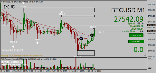 Click to Enlarge

Name: BTCUSDM1q.png
Size: 17 KB
