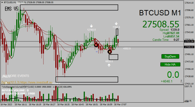 Click to Enlarge

Name: BTCUSDM11.png
Size: 18 KB