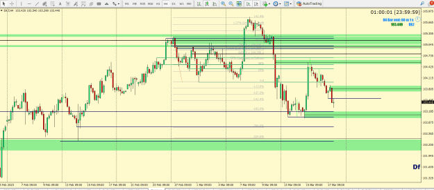 Click to Enlarge

Name: DXY SMC SND AP TDA WK FVG BOS DY FVA 4H BOS   PTZ.png
Size: 33 KB