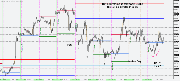 Click to Enlarge

Name: zUSDCADM15-1.png
Size: 39 KB