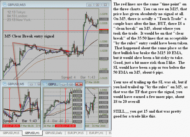 Click to Enlarge

Name: Surangas Trade analyzed..gif
Size: 51 KB