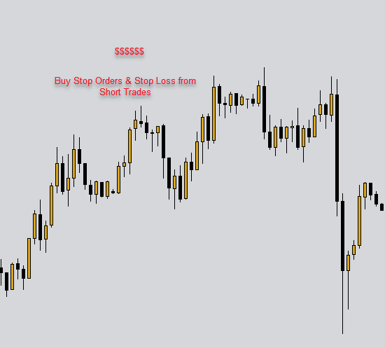 Click to Enlarge

Name: buy stop order.png
Size: 4 KB