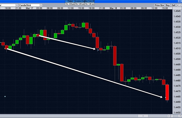 Click to Enlarge

Name: eurchf2.jpg
Size: 190 KB