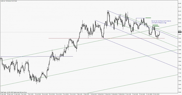 Click to Enlarge

Name: 3-17 usdx1.jpg
Size: 95 KB