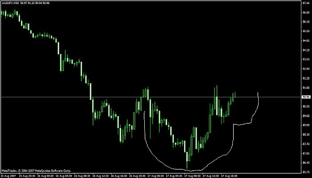 Click to Enlarge

Name: charts.jpg
Size: 26 KB