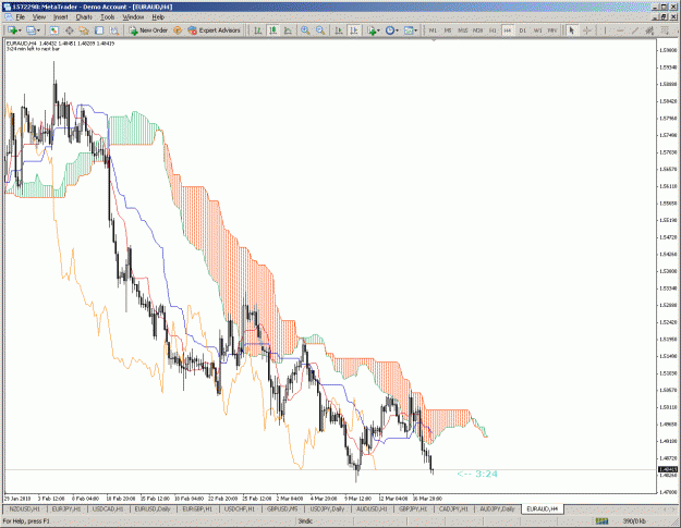 Click to Enlarge

Name: euraud.gif
Size: 50 KB