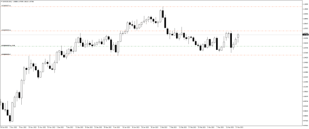 Click to Enlarge

Name: EURUSDDaily.png
Size: 16 KB