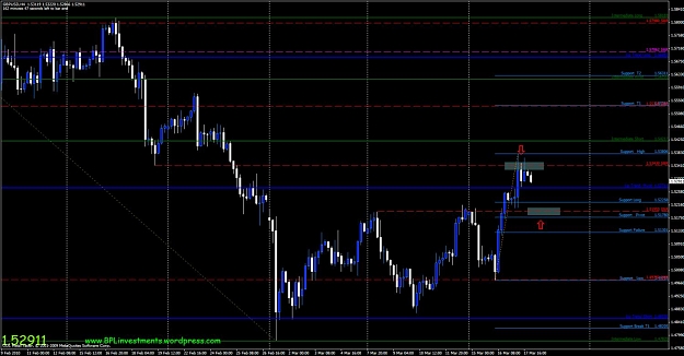 Click to Enlarge

Name: gbpusd-4h.jpg
Size: 124 KB