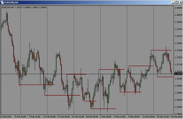 Click to Enlarge

Name: euro 4 highs&lows.JPG
Size: 57 KB