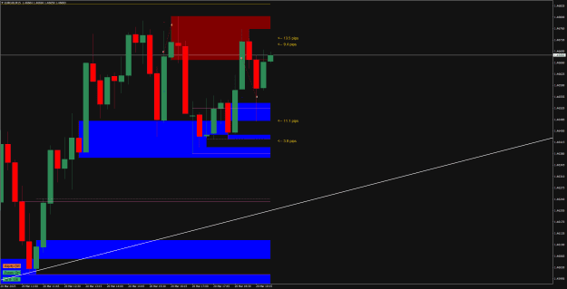 Click to Enlarge

Name: EURCADM15.png
Size: 26 KB