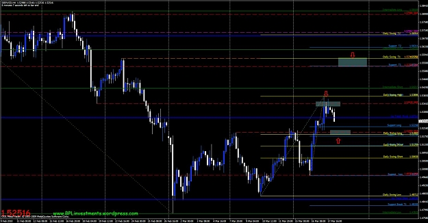 Click to Enlarge

Name: gbpusd-4h.jpg
Size: 135 KB