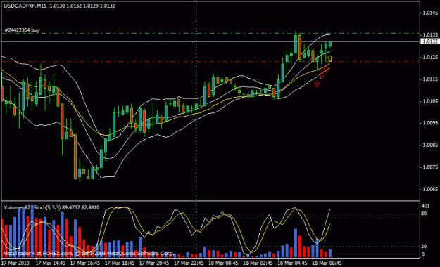 Click to Enlarge

Name: eurusd.gif
Size: 20 KB