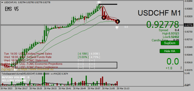 Click to Enlarge

Name: USDCHFM118;13.png
Size: 18 KB