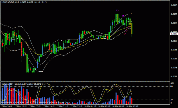 Click to Enlarge

Name: eurusd.gif
Size: 19 KB