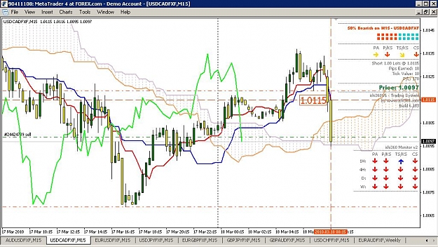 Click to Enlarge

Name: usdcad.JPG
Size: 119 KB