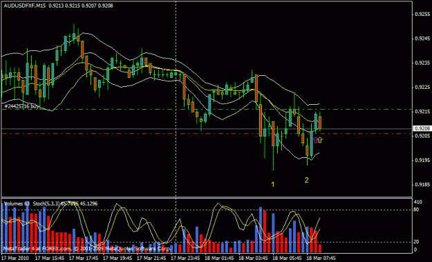 Click to Enlarge

Name: eurusd.gif
Size: 20 KB
