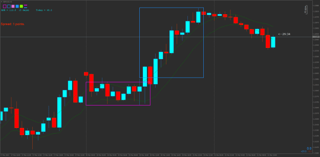 Click to Enlarge

Name: GBPUSDH18ema.png
Size: 24 KB