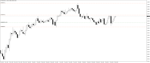 Click to Enlarge

Name: EURUSDDaily.png
Size: 15 KB