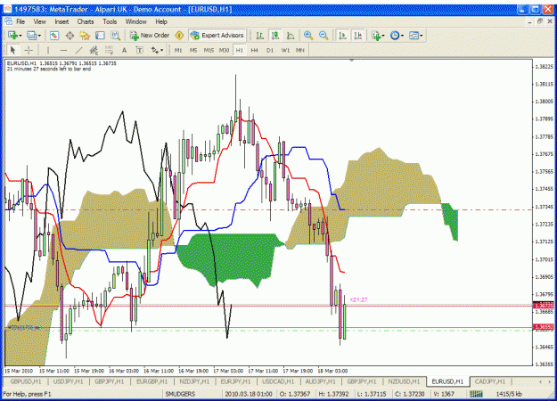 Click to Enlarge

Name: eurusd.gif
Size: 47 KB