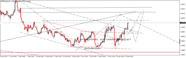 Click to Enlarge

Name: EURUSDH4.png
Size: 16 KB