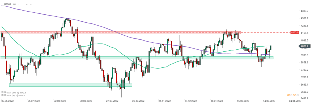 Click to Enlarge

Name: eurusd.png
Size: 18 KB