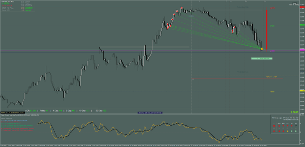 Click to Enlarge

Name: GBPUSD_ecnM15.png
Size: 57 KB