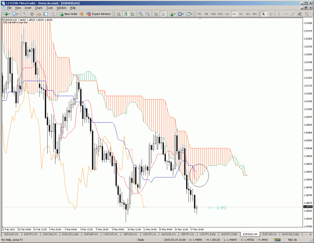 Click to Enlarge

Name: euraud.gif
Size: 55 KB