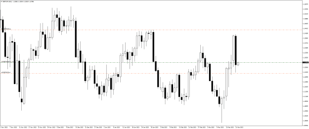 Click to Enlarge

Name: GBPCHF LONG.png
Size: 18 KB