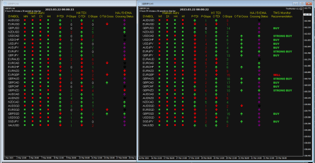 Click to Enlarge

Name: TMS Monitor H1 London 8am LO 22-3-2023 4-00-24 pm.png
Size: 34 KB