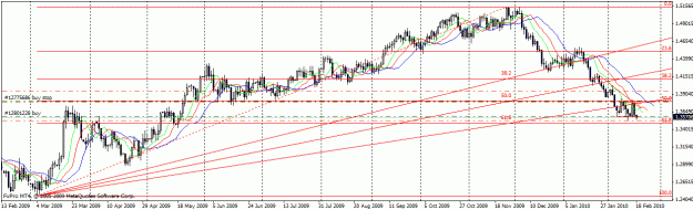 Click to Enlarge

Name: eurusd day, 09- present.gif
Size: 25 KB