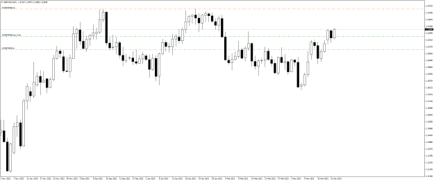 Click to Enlarge

Name: GBPUSDDaily LONG.png
Size: 16 KB