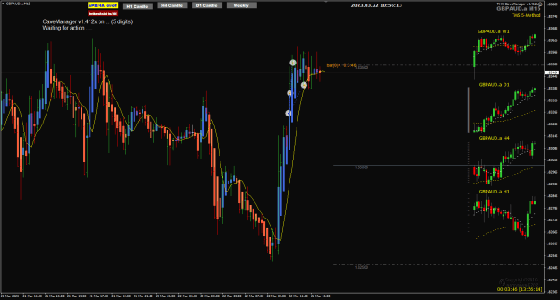 Click to Enlarge

Name: GA Mar22 CPI trades closed 22-3-2023 6-56-16 pm.png
Size: 28 KB