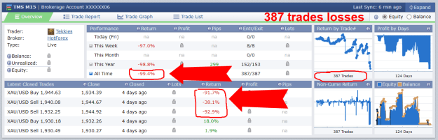 Click to Enlarge

Name: Tekkies TE Apr01  minus 99.4percent 22-1-2023 6-12-29 am.png
Size: 41 KB