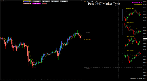 Click to Enlarge

Name: AU Mar22 6700nice place to sell 22-3-2023 4-11-02 pm.png
Size: 26 KB